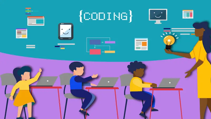 coding curriculum for kids