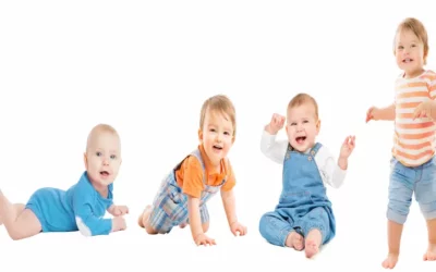 Unveiling Developmental Milestones for Infants