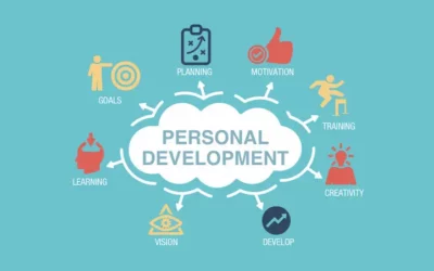 What is Personal Development?