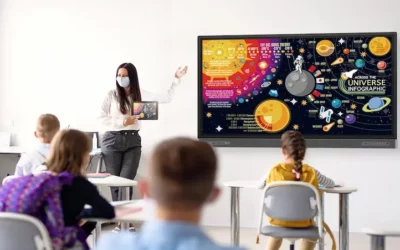 Innovative Teaching: Educators and Educational Technology in 2023